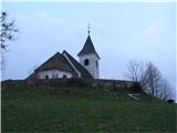 HPP - 4.etapa Naraplje - Donačka gora cerkev sv.Mihaela